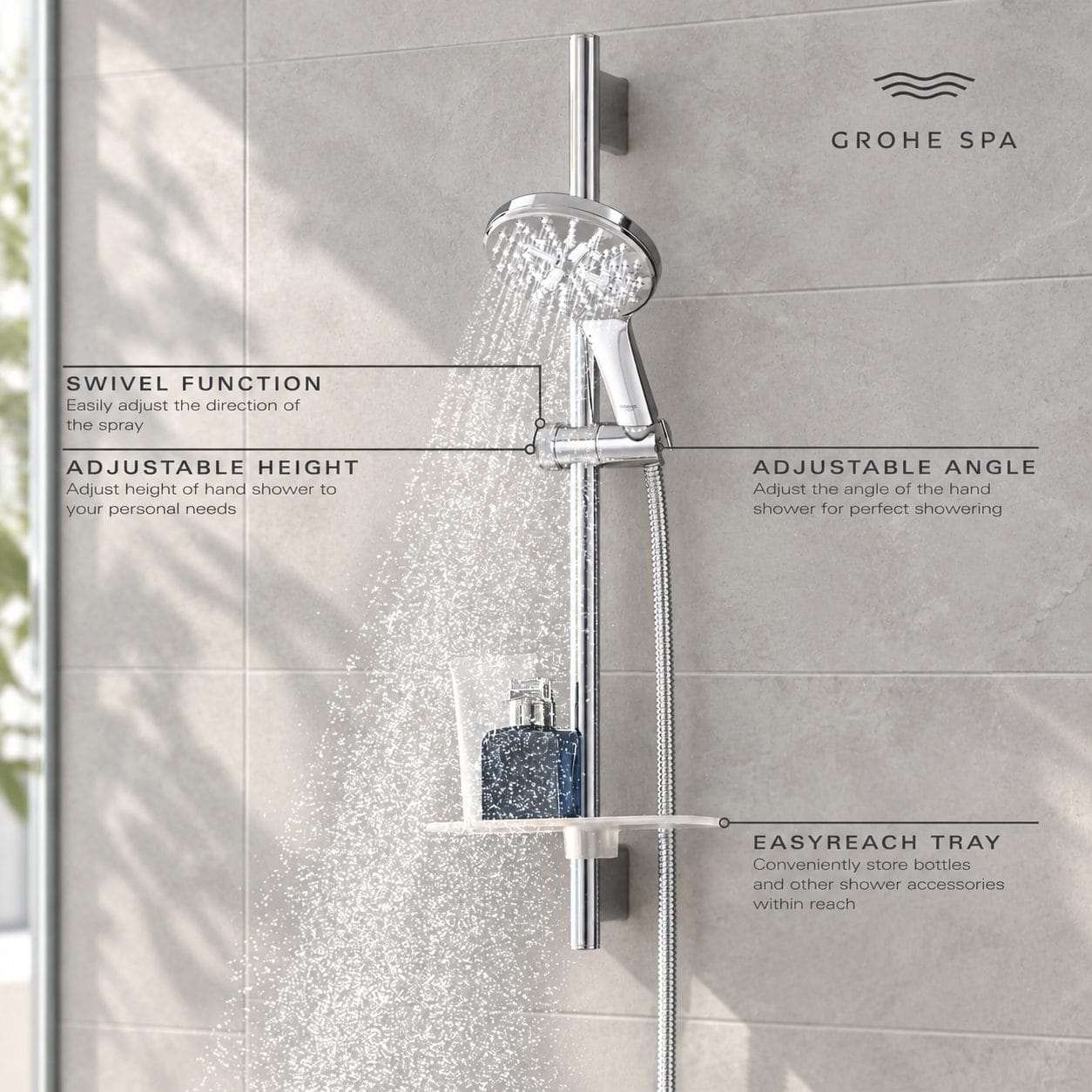 GROHE SmartActive hand shower spray patterns